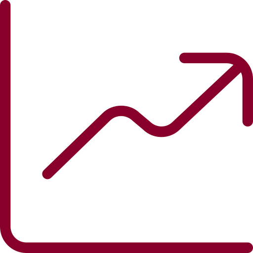 Chart showing upward progression